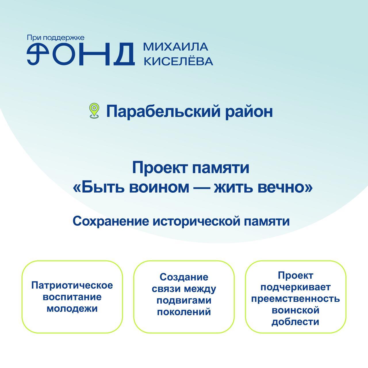 Проект будет реализован.
